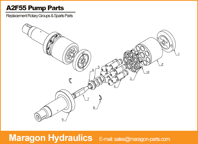 China A2F55 Series Replacement Pump Repair Spare Parts And Rotary Groups